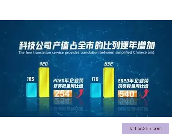 世界杯赛事全攻略：精准数据分析助你科学买球预测