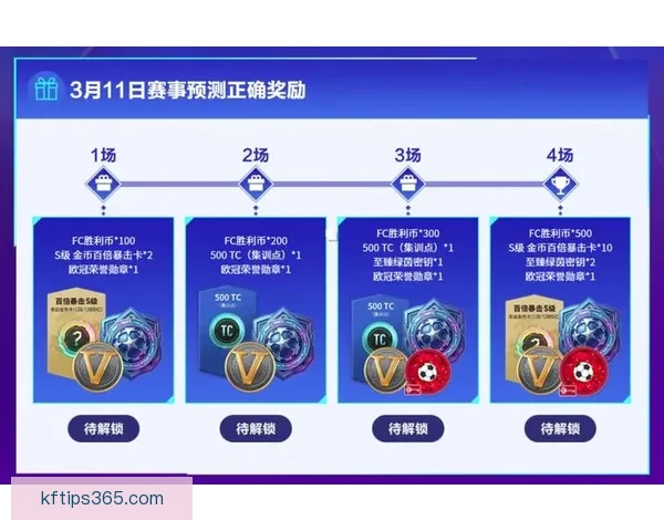 世界杯竞猜平台全新上线，与你一起预测冠军，享受丰厚奖励和乐趣