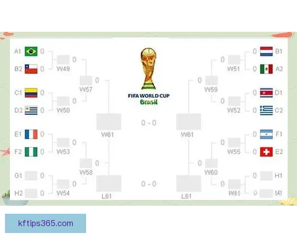 世界杯胜负预测分析精准技巧助你轻松赢得竞猜大奖