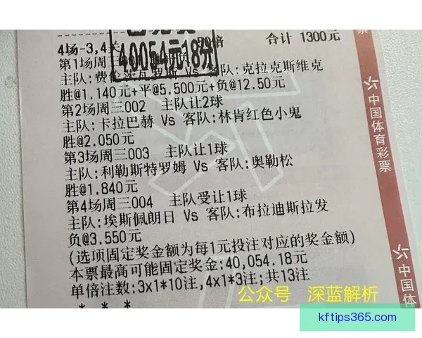 世界杯胜负预测分析全面解析 精准竞猜技巧助你轻松获胜